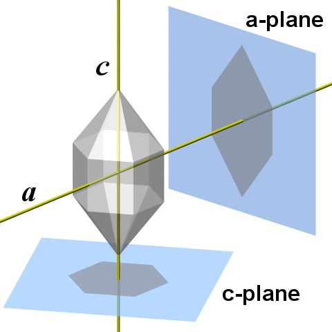 The Quartz Page: Quartz Structure