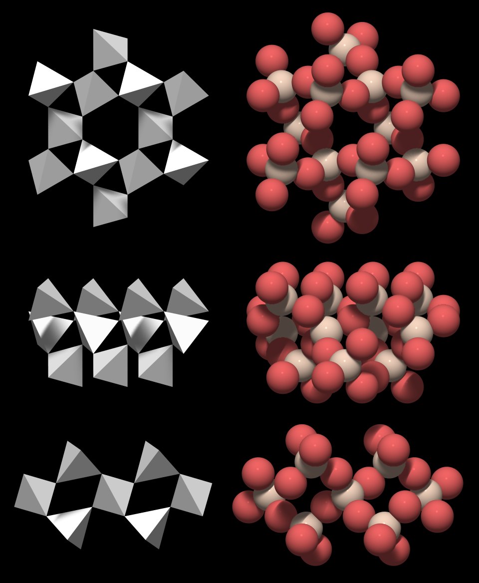 Gallery of Sio2 Lewis Structure.