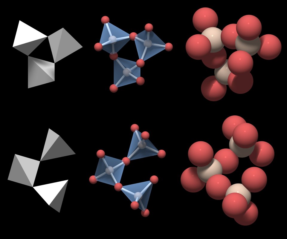 The Quartz Page: Quartz Structure