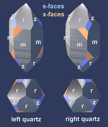 left_right_quartz_x+s.jpg