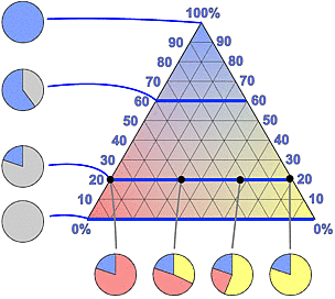 ternary_4.png